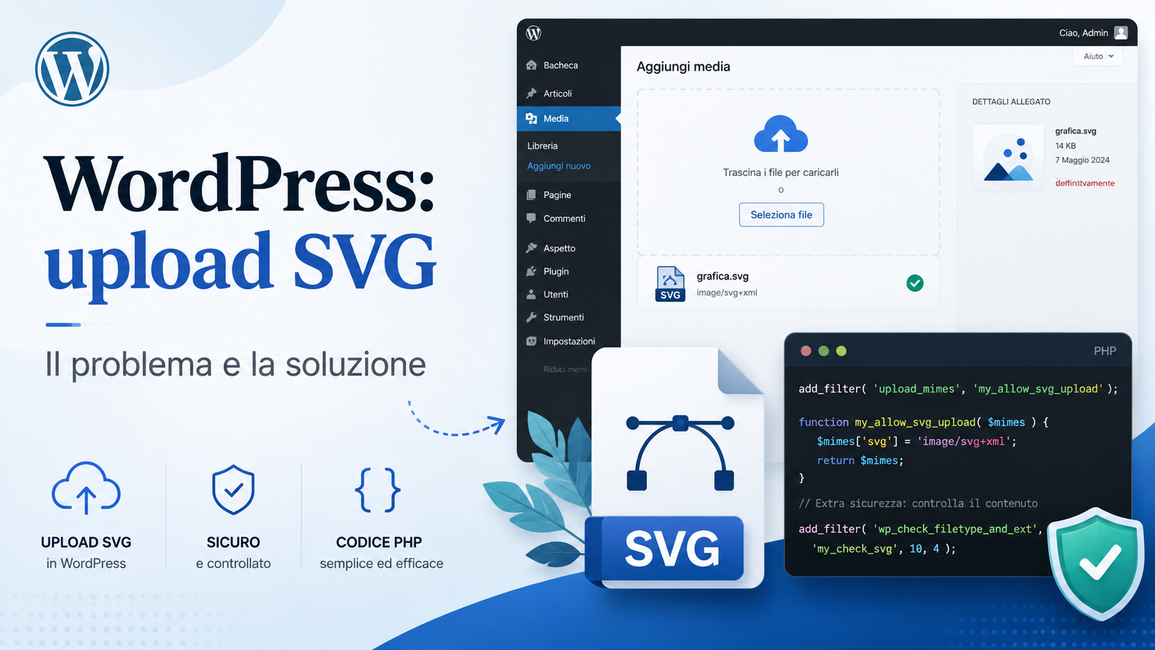 WordPress supporto all’upload dei file SVG